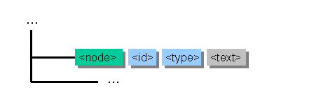 Diese Grafik wird im zugeh&ouml;rigen Text erkl&auml;rt