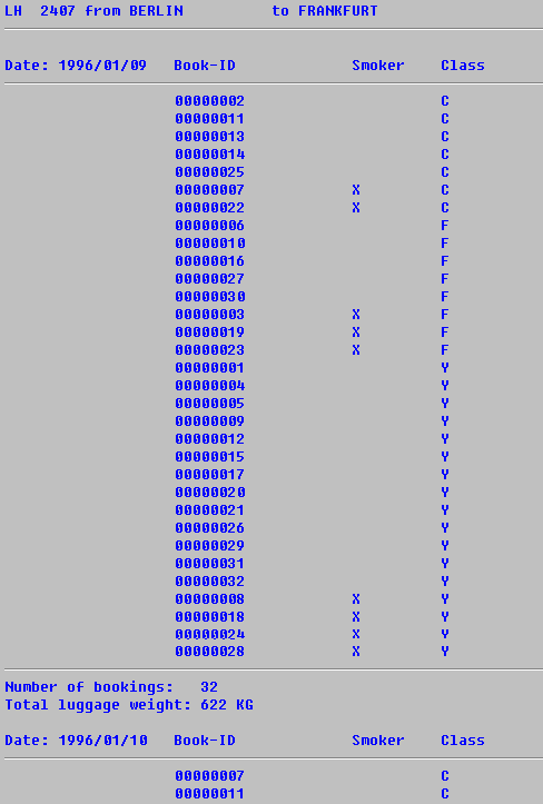 Diese Grafik wird im zugeh&ouml;rigen Text erkl&auml;rt