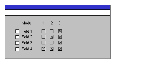 Diese Grafik wird im zugeh&ouml;rigen Text erkl&auml;rt
