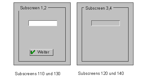 Diese Grafik wird im zugeh&ouml;rigen Text erkl&auml;rt