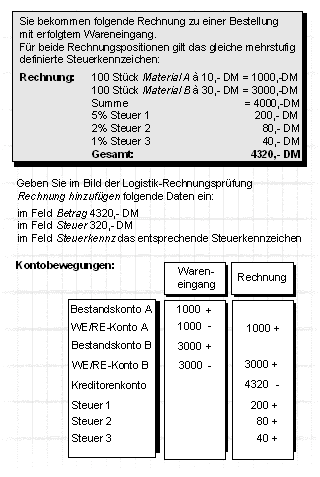 Diese Grafik wird im zugeh&ouml;rigen Text erkl&auml;rt