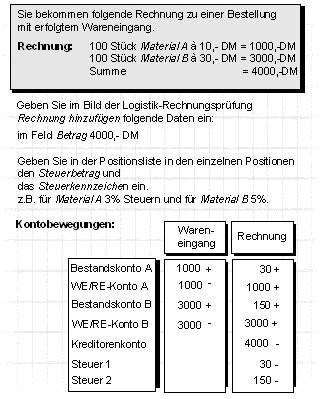 Diese Grafik wird im zugeh&ouml;rigen Text erkl&auml;rt