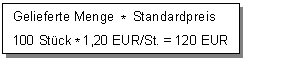 Diese Grafik wird im zugeh&ouml;rigen Text erkl&auml;rt