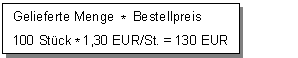 Diese Grafik wird im zugeh&ouml;rigen Text erkl&auml;rt