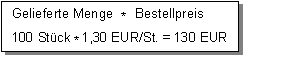 Diese Grafik wird im zugehörigen Text erklärt