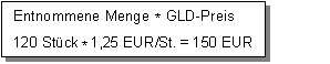 Diese Grafik wird im zugehörigen Text erklärt