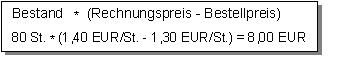 Diese Grafik wird im zugehörigen Text erklärt