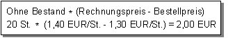Diese Grafik wird im zugehörigen Text erklärt