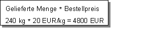 Diese Grafik wird im zugehörigen Text erklärt