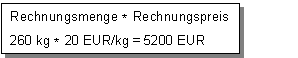 Diese Grafik wird im zugehörigen Text erklärt
