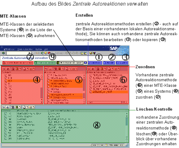 Diese Grafik wird im zugeh&ouml;rigen Text erkl&auml;rt