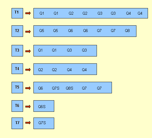 Diese Grafik wird im zugeh&ouml;rigen Text erkl&auml;rt