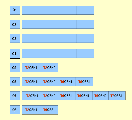 Diese Grafik wird im zugeh&ouml;rigen Text erkl&auml;rt