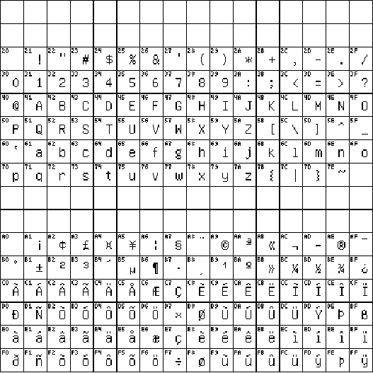 Diese Grafik wird im zugeh&ouml;rigen Text erkl&auml;rt