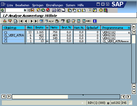 Diese Grafik wird im zugeh&ouml;rigen Text erkl&auml;rt