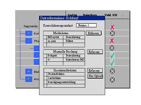 Diese Grafik wird im zugeh&ouml;rigen Text erkl&auml;rt