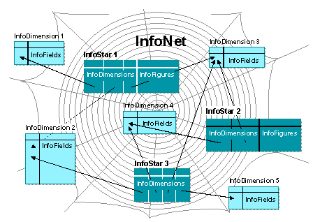 Diese Grafik wird im zugehörigen Text erklärt