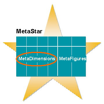 Diese Grafik wird im zugehörigen Text erklärt