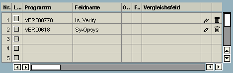 Diese Grafik wird im zugeh&ouml;rigen Text erkl&auml;rt