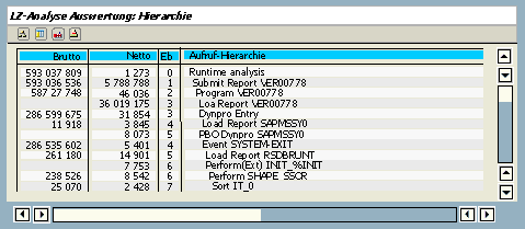 Diese Grafik wird im zugeh&ouml;rigen Text erkl&auml;rt