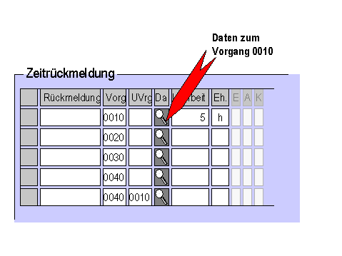 Diese Grafik wird im zugeh&ouml;rigen Text erkl&auml;rt