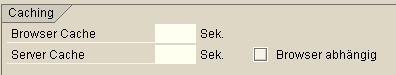 Diese Grafik wird im zugeh&ouml;rigen Text erkl&auml;rt