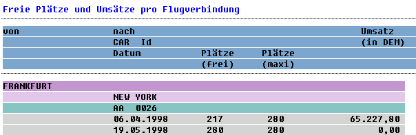 Diese Grafik wird im zugeh&ouml;rigen Text erkl&auml;rt