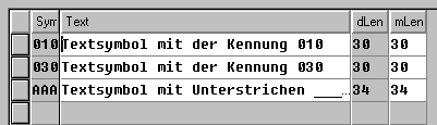Diese Grafik wird im zugeh&ouml;rigen Text erkl&auml;rt