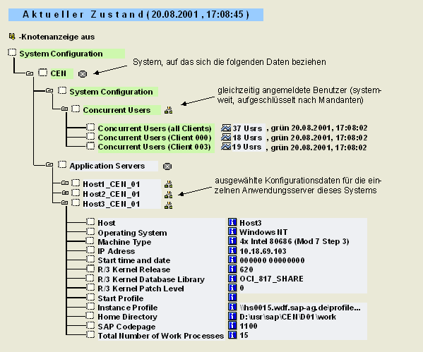Diese Grafik wird im zugehörigen Text erklärt