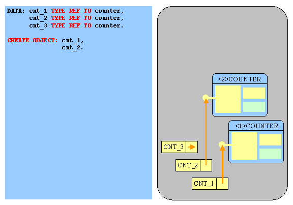 Diese Grafik wird im zugeh&ouml;rigen Text erkl&auml;rt