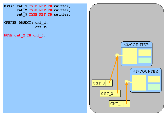 Diese Grafik wird im zugeh&ouml;rigen Text erkl&auml;rt