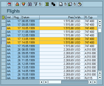 Diese Grafik wird im zugeh&ouml;rigen Text erkl&auml;rt