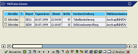 Diese Grafik wird im zugeh&ouml;rigen Text erkl&auml;rt