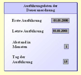 Diese Grafik wird im zugeh&ouml;rigen Text erkl&auml;rt