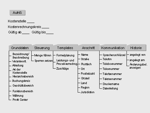 Diese Grafik wird im zugehörigen Text erklärt