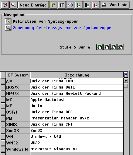 Diese Grafik wird im zugeh&ouml;rigen Text erkl&auml;rt