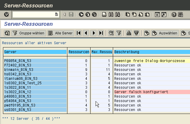 Diese Grafik wird im zugeh&ouml;rigen Text erkl&auml;rt
