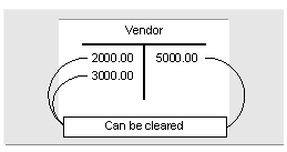 This graphic is explained in the accompanying text