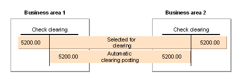 This graphic is explained in the accompanying text
