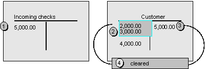 This graphic is explained in the accompanying text