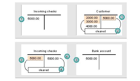 This graphic is explained in the accompanying text