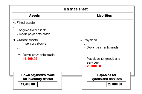 This graphic is explained in the accompanying text