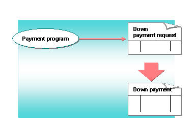 This graphic is explained in the accompanying text