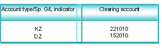 This graphic is explained in the accompanying text