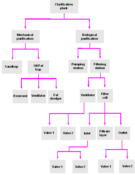 This graphic is explained in the accompanying text