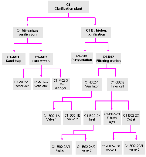 This graphic is explained in the accompanying text