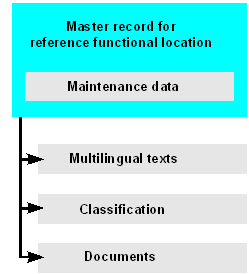 This graphic is explained in the accompanying text