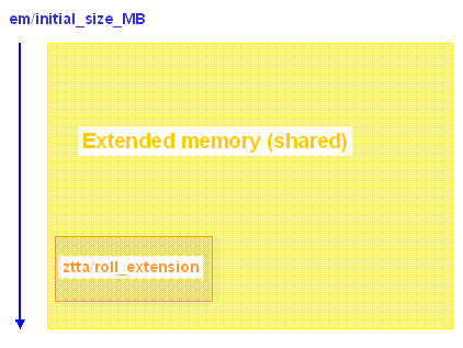 This graphic is explained in the accompanying text