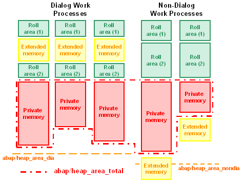 This graphic is explained in the accompanying text