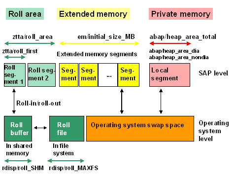 This graphic is explained in the accompanying text